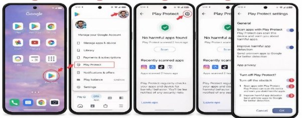 Play Protect steps (E1)